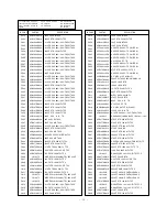 Preview for 24 page of LG RT-29FD15R Service Manual