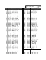 Preview for 27 page of LG RT-29FD15R Service Manual