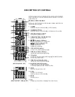 Preview for 4 page of LG RT-29FD40RX Service Manual