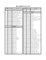 Preview for 22 page of LG RT-29FD40RX Service Manual