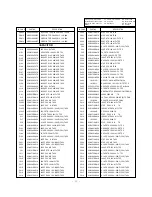 Preview for 23 page of LG RT-29FD40RX Service Manual