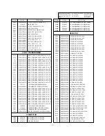 Preview for 25 page of LG RT-29FD40RX Service Manual