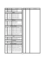 Preview for 28 page of LG RT-29FD40RX Service Manual