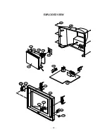 Preview for 20 page of LG RT-29FD60R Service Manual