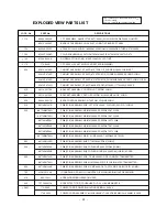 Preview for 21 page of LG RT-29FD60R Service Manual