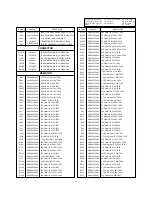 Preview for 25 page of LG RT-29FD60R Service Manual