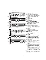 Предварительный просмотр 5 страницы LG RT-29FE61RX Service Manual