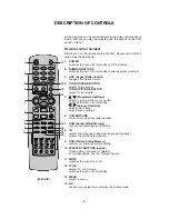 Предварительный просмотр 6 страницы LG RT-32FZ30RB Service Manual