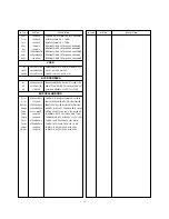 Предварительный просмотр 33 страницы LG RT-32FZ30RB Service Manual