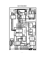 Предварительный просмотр 19 страницы LG RT-32FZ32RP Service Manual