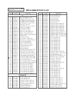 Предварительный просмотр 22 страницы LG RT-32FZ32RP Service Manual