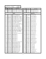 Предварительный просмотр 23 страницы LG RT-32FZ32RP Service Manual