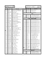 Предварительный просмотр 26 страницы LG RT-32FZ32RP Service Manual