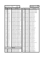 Предварительный просмотр 27 страницы LG RT-32FZ32RP Service Manual