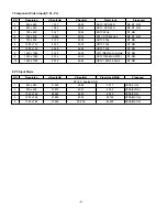 Preview for 9 page of LG RT-32LZ50 Service Manual