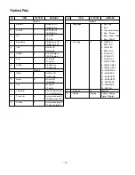 Preview for 13 page of LG RT-32LZ50 Service Manual