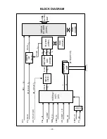 Preview for 23 page of LG RT-32LZ50 Service Manual