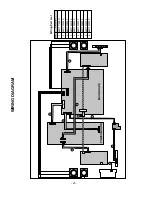 Preview for 25 page of LG RT-32LZ50 Service Manual