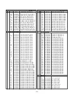 Preview for 32 page of LG RT-32LZ50 Service Manual