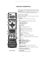 Preview for 8 page of LG RT-39NZ40RB Service Manual