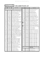 Preview for 51 page of LG RT-39NZ40RB Service Manual