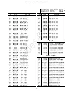 Preview for 66 page of LG RT-39NZ40RB Service Manual