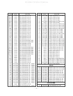 Preview for 67 page of LG RT-39NZ40RB Service Manual