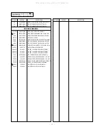 Preview for 68 page of LG RT-39NZ40RB Service Manual