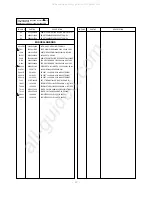 Preview for 86 page of LG RT-39NZ40RB Service Manual