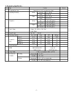 Предварительный просмотр 7 страницы LG RT-42LZ30 Service Manual