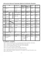 Предварительный просмотр 11 страницы LG RT-42LZ30 Service Manual