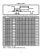 Предварительный просмотр 12 страницы LG RT-42LZ30 Service Manual