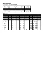 Предварительный просмотр 13 страницы LG RT-42LZ30 Service Manual