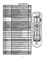 Предварительный просмотр 14 страницы LG RT-42LZ30 Service Manual