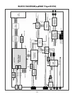 Предварительный просмотр 23 страницы LG RT-42LZ30 Service Manual