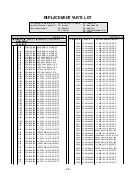 Предварительный просмотр 28 страницы LG RT-42LZ30 Service Manual