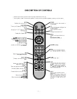 Preview for 4 page of LG RT-42PX11 Service Manual