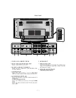 Preview for 6 page of LG RT-42PX11 Service Manual