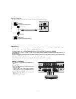 Preview for 7 page of LG RT-42PX11 Service Manual