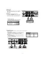 Preview for 9 page of LG RT-42PX11 Service Manual