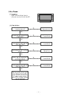 Preview for 23 page of LG RT-42PX11 Service Manual