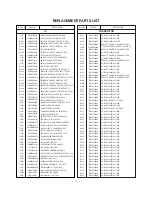 Preview for 36 page of LG RT-42PX11 Service Manual