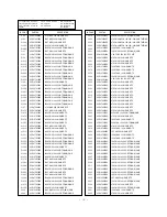 Preview for 38 page of LG RT-42PX11 Service Manual