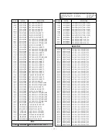 Preview for 39 page of LG RT-42PX11 Service Manual