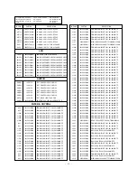 Preview for 40 page of LG RT-42PX11 Service Manual