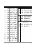 Preview for 41 page of LG RT-42PX11 Service Manual