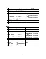 Preview for 14 page of LG RT-42PX20 Service Manual