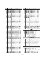 Preview for 39 page of LG RT-42PX20 Service Manual