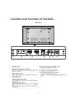 Предварительный просмотр 6 страницы LG RT-42PZ60 Service Manual