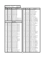 Предварительный просмотр 26 страницы LG RT-42PZ60 Service Manual